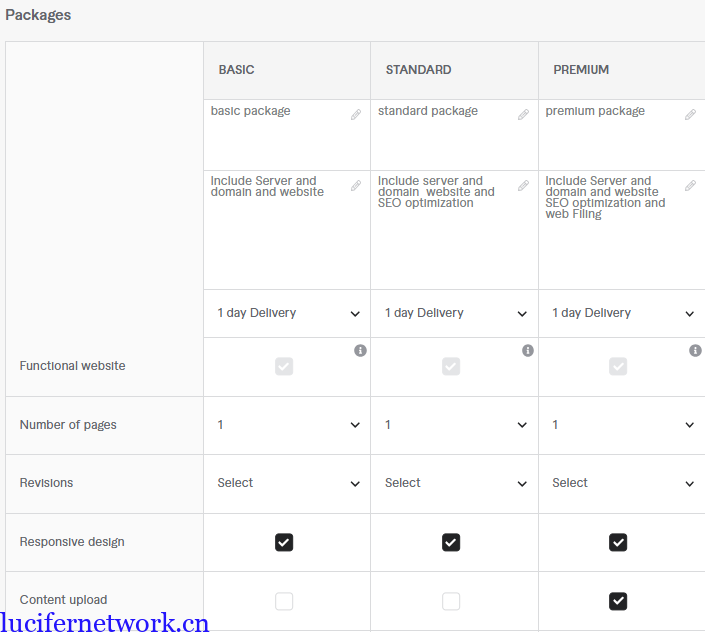 路西法手把手带你赚美金之Fiverr篇第一章