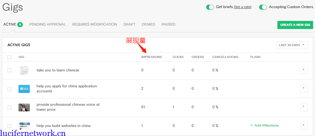 可以赚美金的网站平台有哪些?给你推荐几个靠谱的大平台