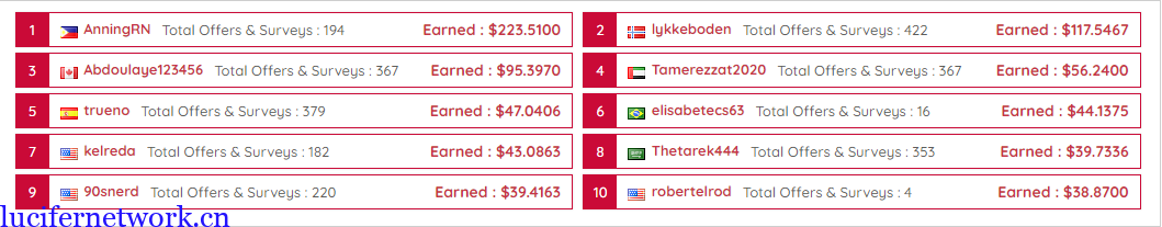 玩游戏还能赚25美金?这个赚美金平台你一定要知道