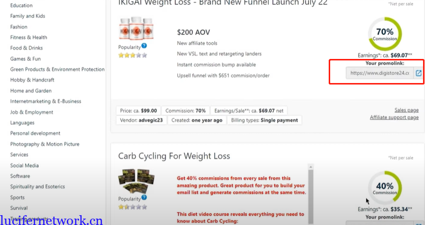 一个可以月赚10000美金的零成本赚钱方法