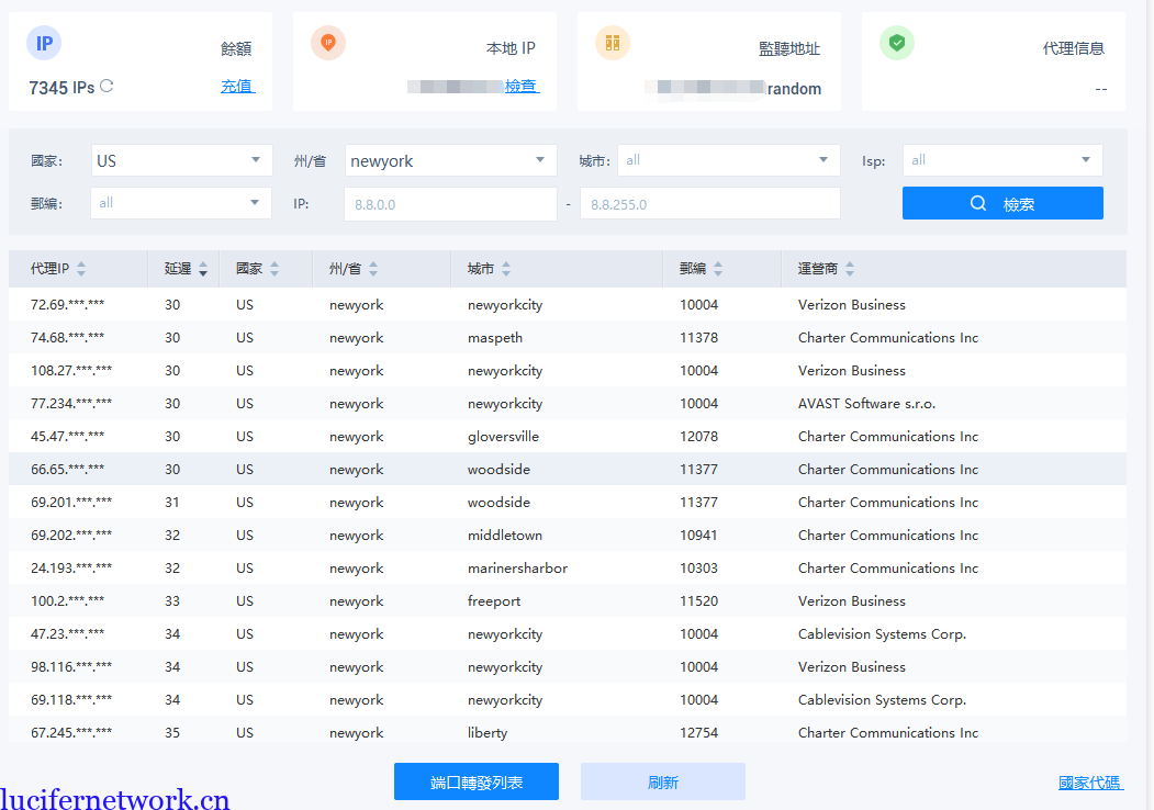 做国外项目为什么要做IP伪装?如何检测自己的IP伪装度?