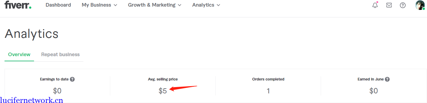路西法带你赚美金之Fiverr篇实操汇报-我赚到了5美金