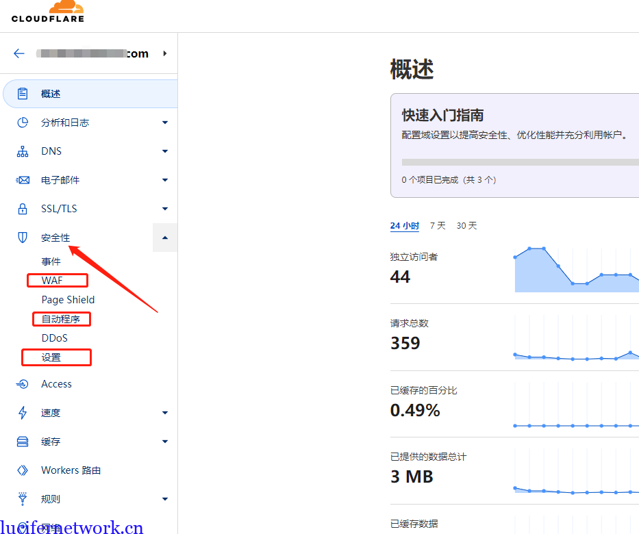 如何降低cloudflare对我们网站流量的拦截率?