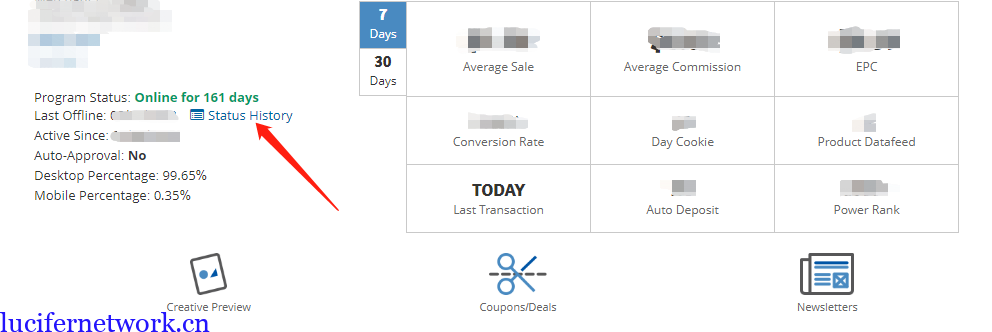 广告联盟如何衡量一个offer的价值