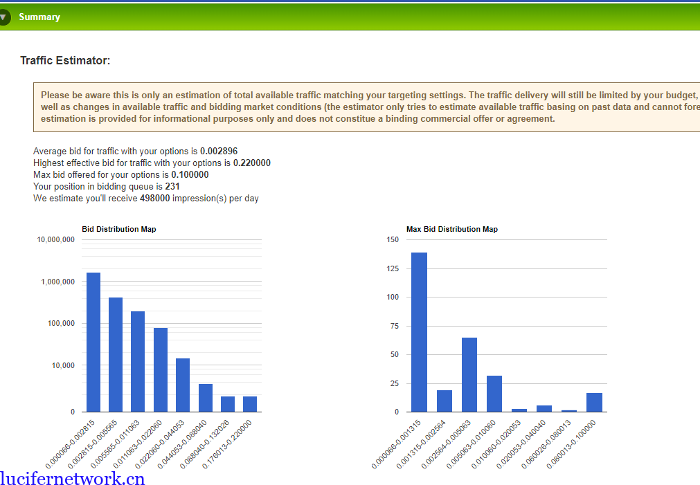 CPV流量平台Popads使用方法闭坑指南