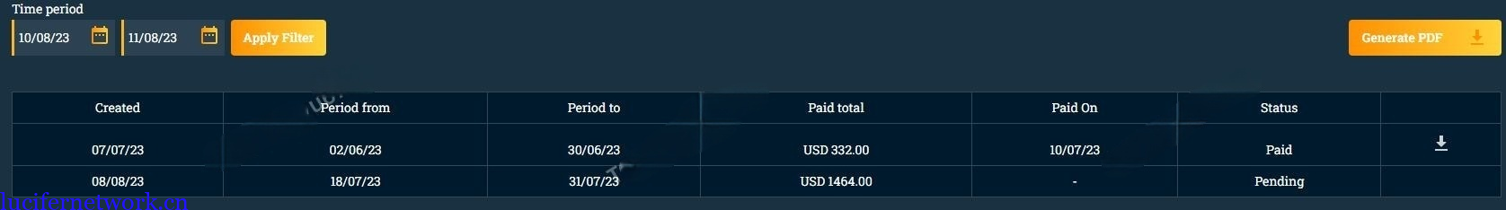 国外广告联盟单账号月入3000美刀项目展示