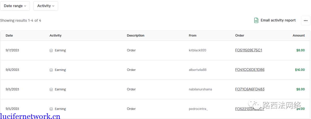 为什么我要开始做社群了-dollar工坊上线