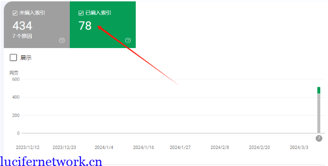 广告联盟账号被封可能是流量来路问题,最好注意一下