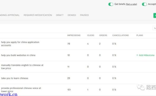 路西法带你赚美金之Fiverr篇实操汇报-5分钟又在Fiverr上赚了10美金