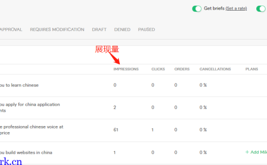 可以赚美金的网站平台有哪些?给你推荐几个靠谱的大平台
