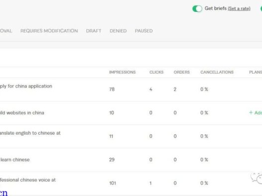 路西法带你赚美金之Fiverr篇实操汇报-5分钟又在Fiverr上赚了10美金