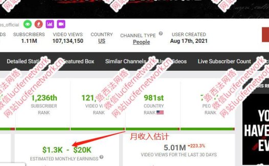 5个可批量复制的月收益10000美金的Youtube频道推荐